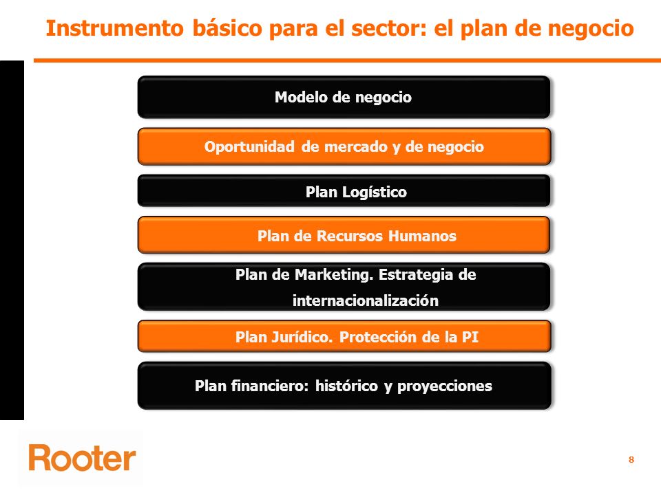 8 Instrumento básico para el sector: el plan de negocio Modelo de negocio Plan de Marketing.