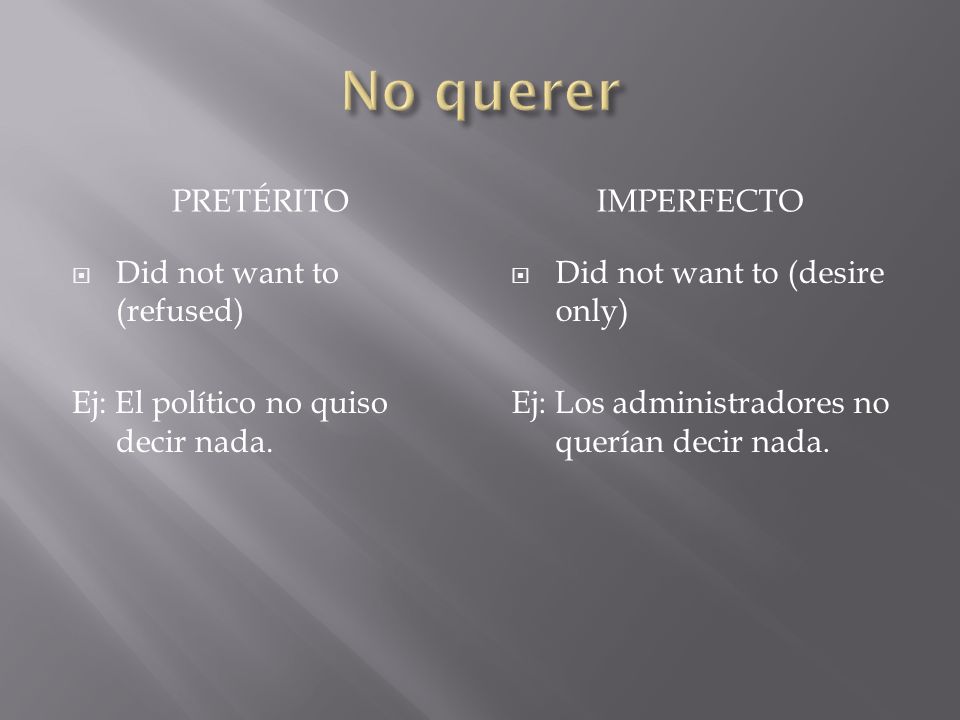 PRETÉRITOIMPERFECTO Did not want to (refused) Ej: El político no quiso decir nada.