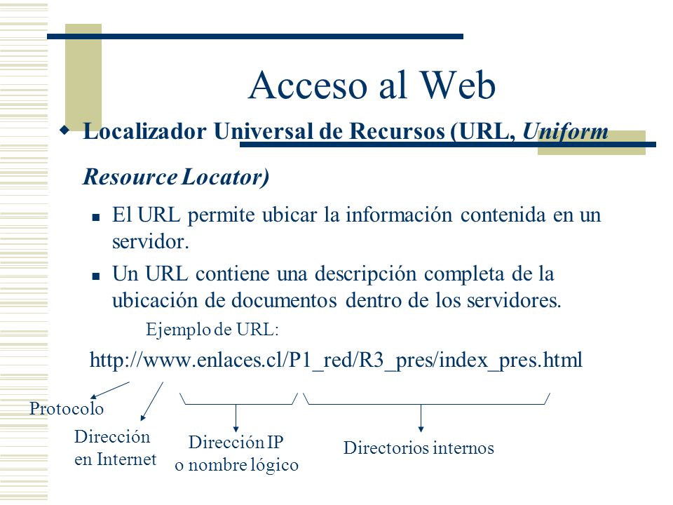 Acceso al Web Localizador Universal de Recursos (URL, Uniform Resource Locator) El URL permite ubicar la información contenida en un servidor.