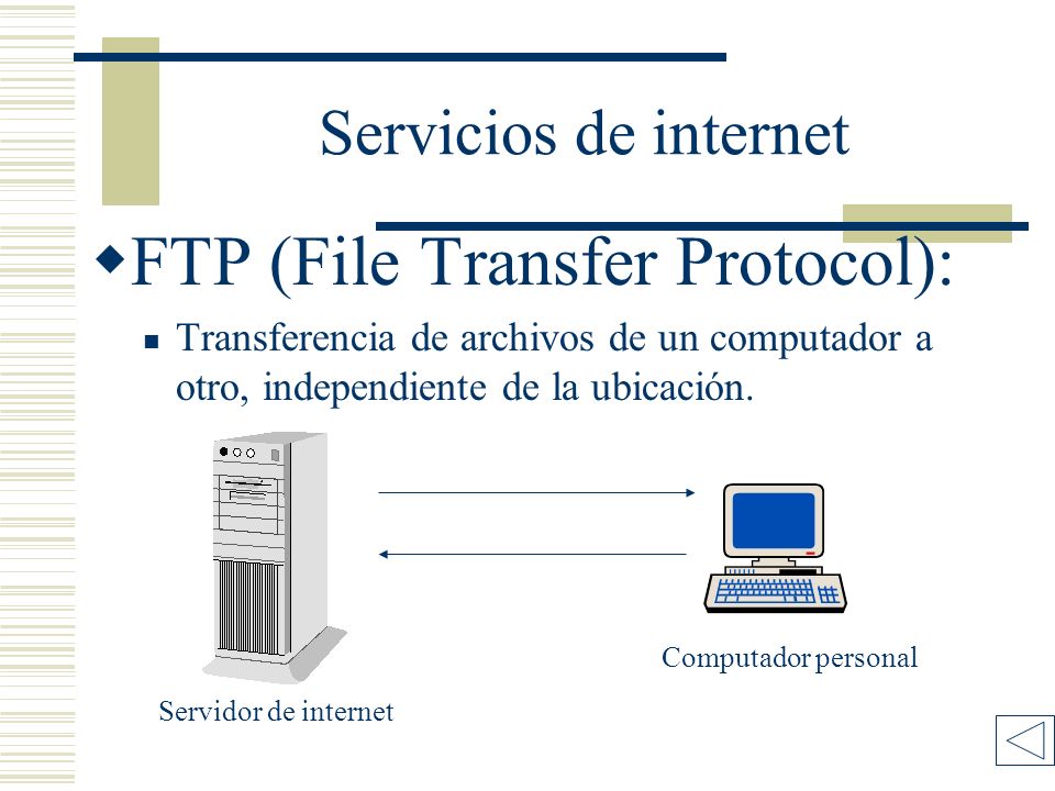 Servicios de internet FTP (File Transfer Protocol): Transferencia de archivos de un computador a otro, independiente de la ubicación.