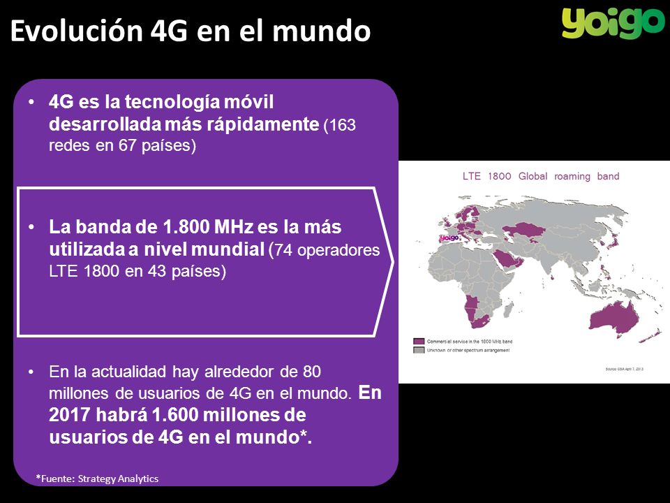 Evolución 4G en el mundo 4G es la tecnología móvil desarrollada más rápidamente (163 redes en 67 países) La banda de MHz es la más utilizada a nivel mundial ( 74 operadores LTE 1800 en 43 países) En la actualidad hay alrededor de 80 millones de usuarios de 4G en el mundo.