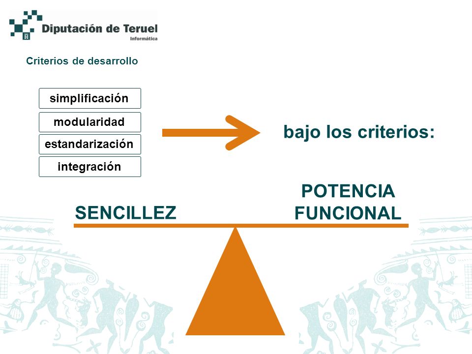 Criterios de desarrollo modularidad estandarización integración simplificación SENCILLEZ POTENCIA FUNCIONAL bajo los criterios: