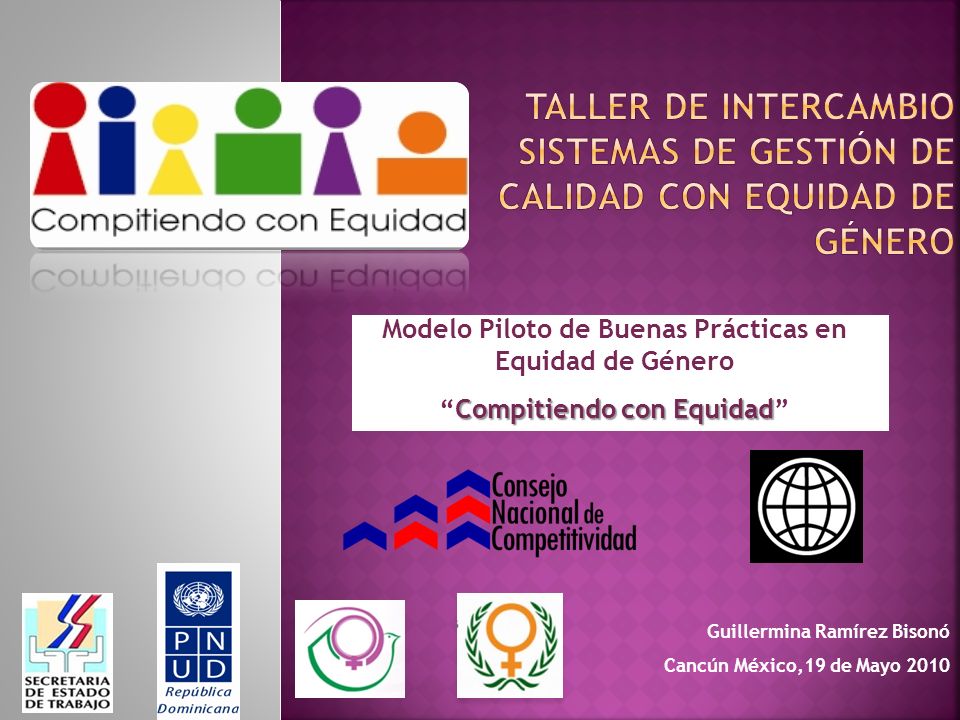 Modelo Piloto de Buenas Prácticas en Equidad de Género Compitiendo con EquidadCompitiendo con Equidad Guillermina Ramírez Bisonó Cancún México,19 de Mayo 2010