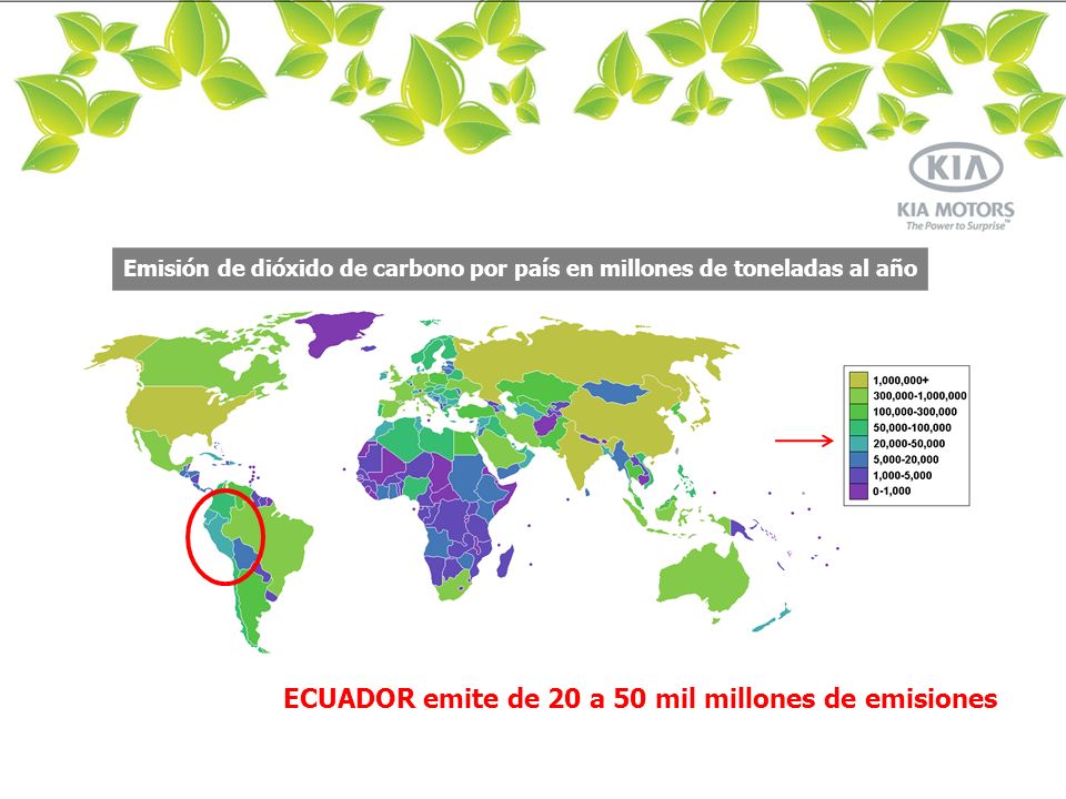 Emisión de dióxido de carbono por país en millones de toneladas al año ECUADOR emite de 20 a 50 mil millones de emisiones