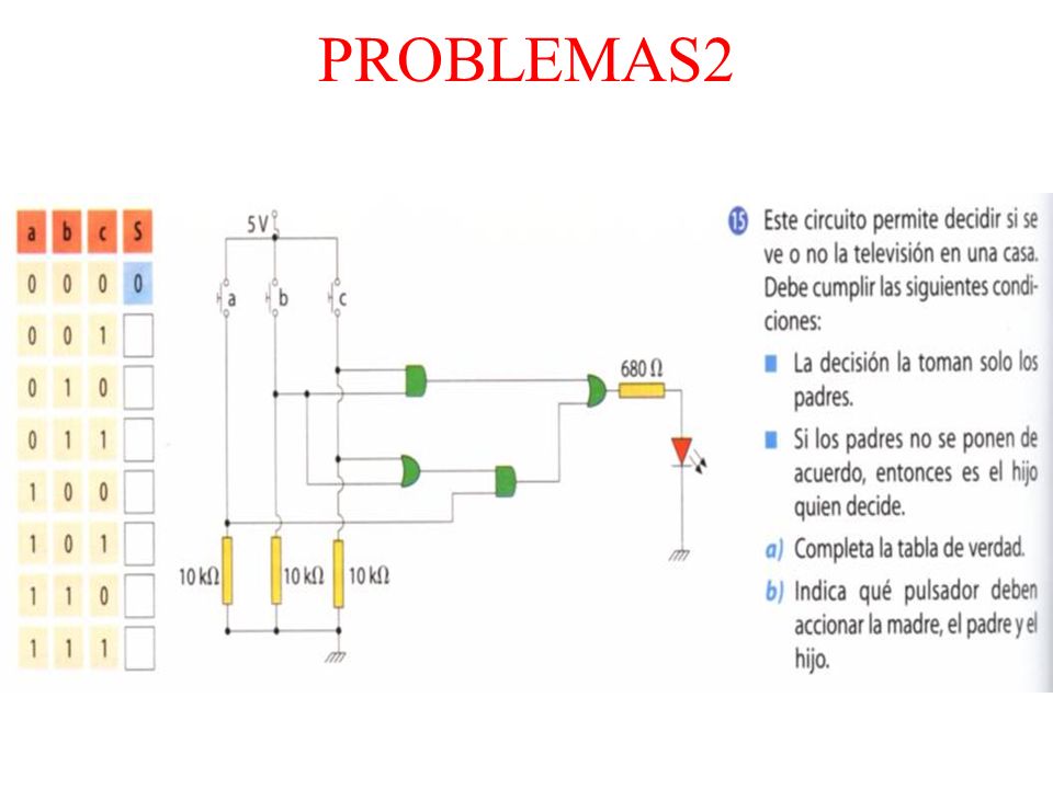 PROBLEMAS2