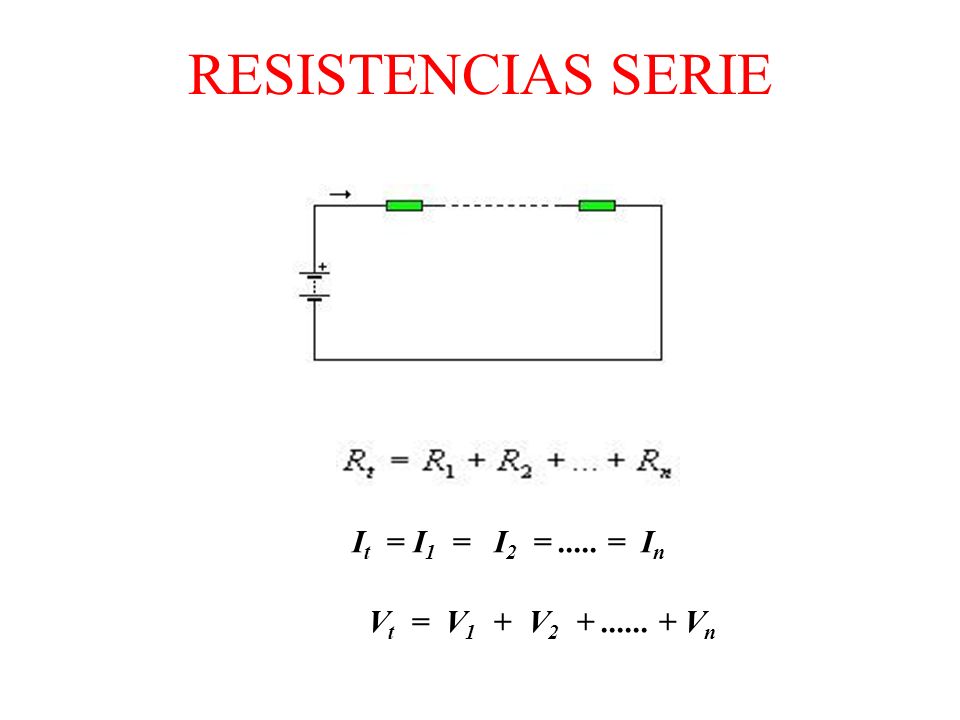 RESISTENCIAS SERIE I t = I 1 = I 2 =..... = I n V t = V 1 + V V n