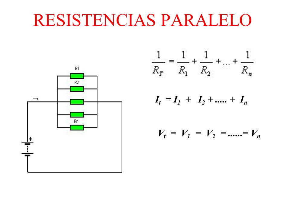 RESISTENCIAS PARALELO I t = I 1 + I I n V t = V 1 = V 2 =......= V n