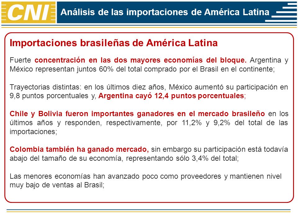 Análisis de las importaciones de América Latina Importaciones brasileñas de América Latina Fuerte concentración en las dos mayores economías del bloque.