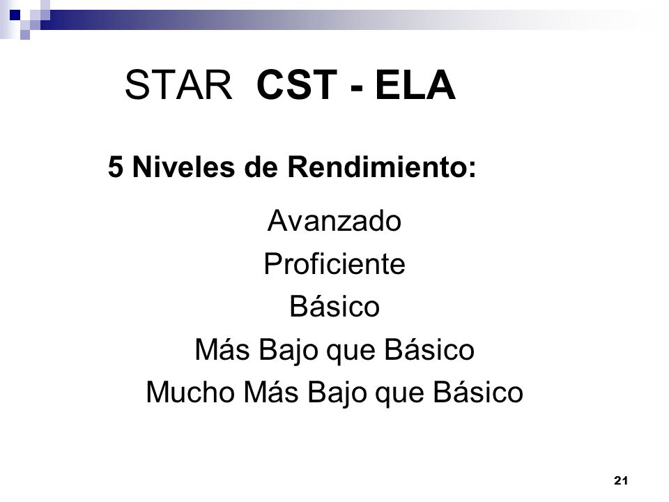 STAR CST - ELA 5 Niveles de Rendimiento: Avanzado Proficiente Básico Más Bajo que Básico Mucho Más Bajo que Básico 21