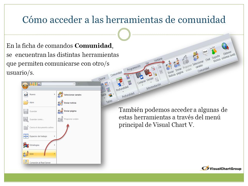 Cómo acceder a las herramientas de comunidad En la ficha de comandos Comunidad, se encuentran las distintas herramientas que permiten comunicarse con otro/s usuario/s.