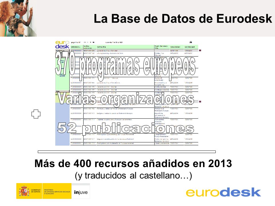Más de 400 recursos añadidos en 2013 (y traducidos al castellano…) La Base de Datos de Eurodesk