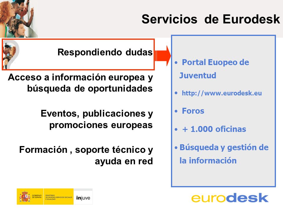 Servicios de Eurodesk Respondiendo dudas Acceso a información europea y búsqueda de oportunidades Eventos, publicaciones y promociones europeas Formación, soporte técnico y ayuda en red Portal Euopeo de Juventud   Foros oficinas Búsqueda y gestión de la información