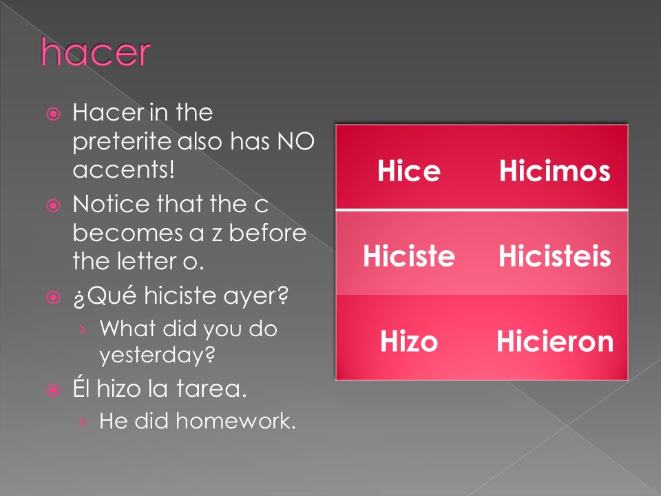 Hacer in the preterite also has NO accents. Notice that the c becomes a z before the letter o.