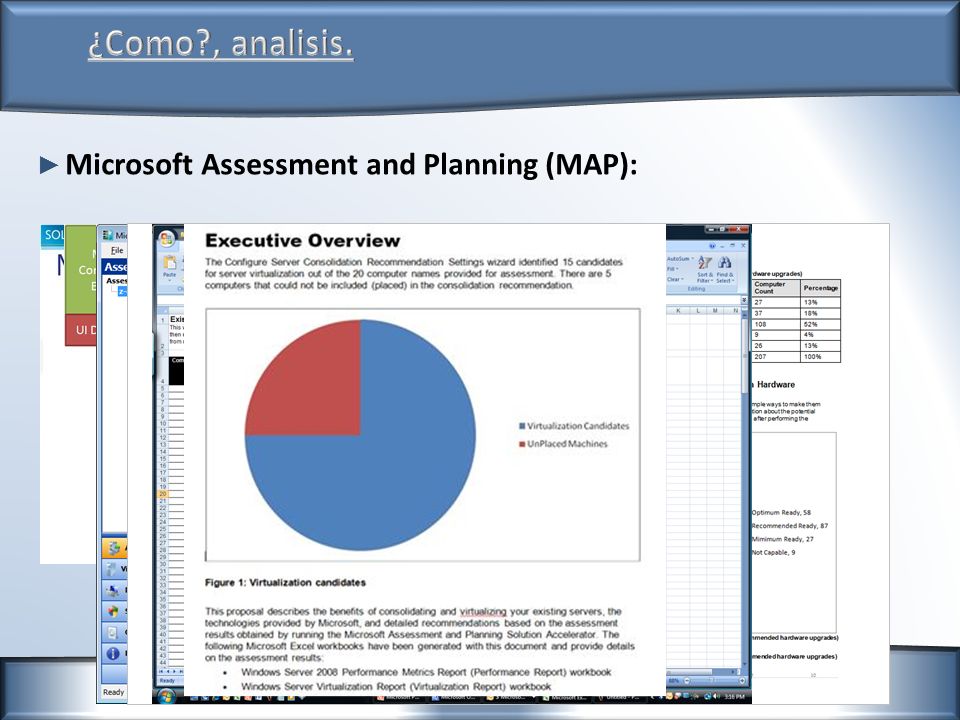 Microsoft Assessment and Planning (MAP):