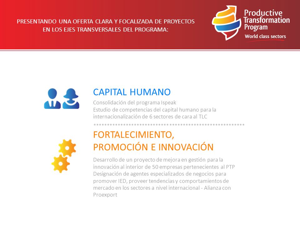 PRESENTANDO UNA OFERTA CLARA Y FOCALIZADA DE PROYECTOS EN LOS EJES TRANSVERSALES DEL PROGRAMA: CAPITAL HUMANO FORTALECIMIENTO, PROMOCIÓN E INNOVACIÓN Consolidación del programa Ispeak Estudio de competencias del capital humano para la internacionalización de 6 sectores de cara al TLC Desarrollo de un proyecto de mejora en gestión para la innovación al interior de 50 empresas pertenecientes al PTP Designación de agentes especializados de negocios para promover IED, proveer tendencias y comportamientos de mercado en los sectores a nivel internacional - Alianza con Proexport