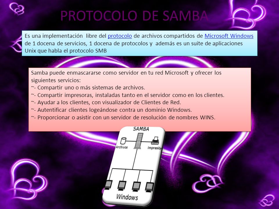 PROTOCOLO DE SAMBA Es una implementación libre del protocolo de archivos compartidos de Microsoft Windows de 1 docena de servicios, 1 docena de protocolos y además es un suite de aplicaciones Unix que habla el protocolo SMBprotocoloMicrosoft Windows Es una implementación libre del protocolo de archivos compartidos de Microsoft Windows de 1 docena de servicios, 1 docena de protocolos y además es un suite de aplicaciones Unix que habla el protocolo SMBprotocoloMicrosoft Windows Samba puede enmascararse como servidor en tu red Microsoft y ofrecer los siguientes servicios: ~- Compartir uno o más sistemas de archivos.