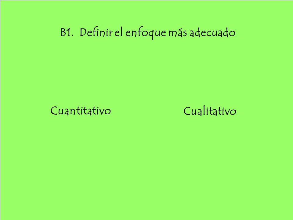 B1. Definir el enfoque más adecuado Cualitativo Cuantitativo