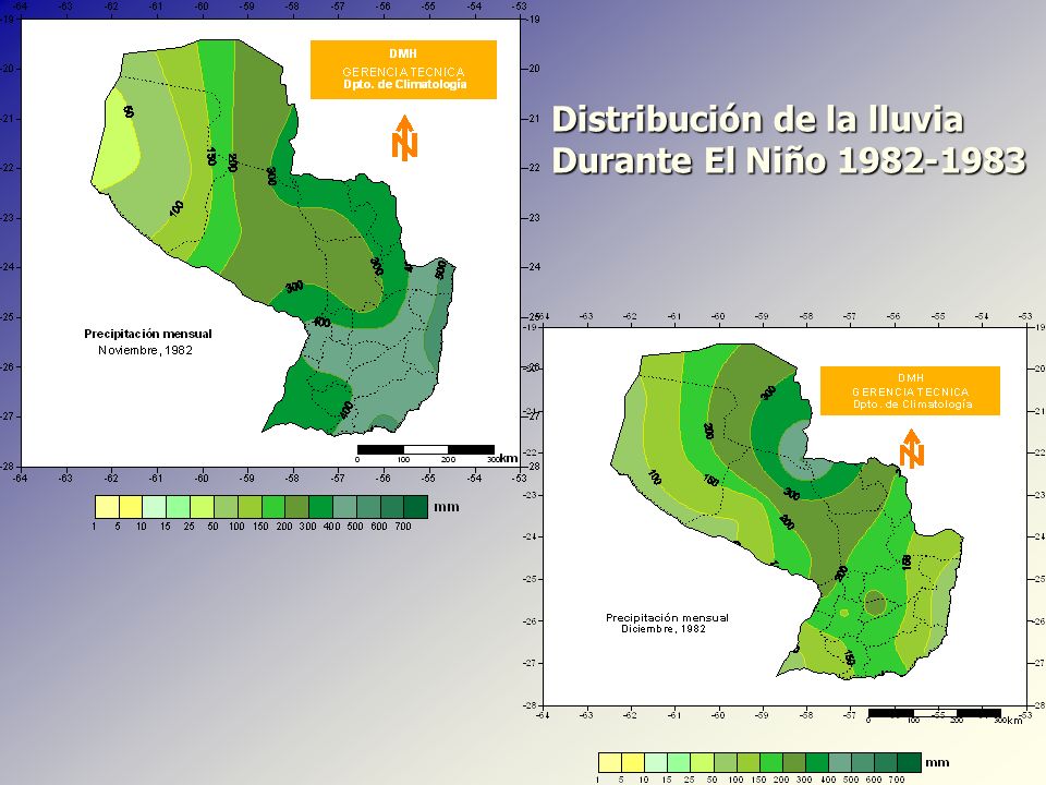 Distribución de la lluvia Durante El Niño