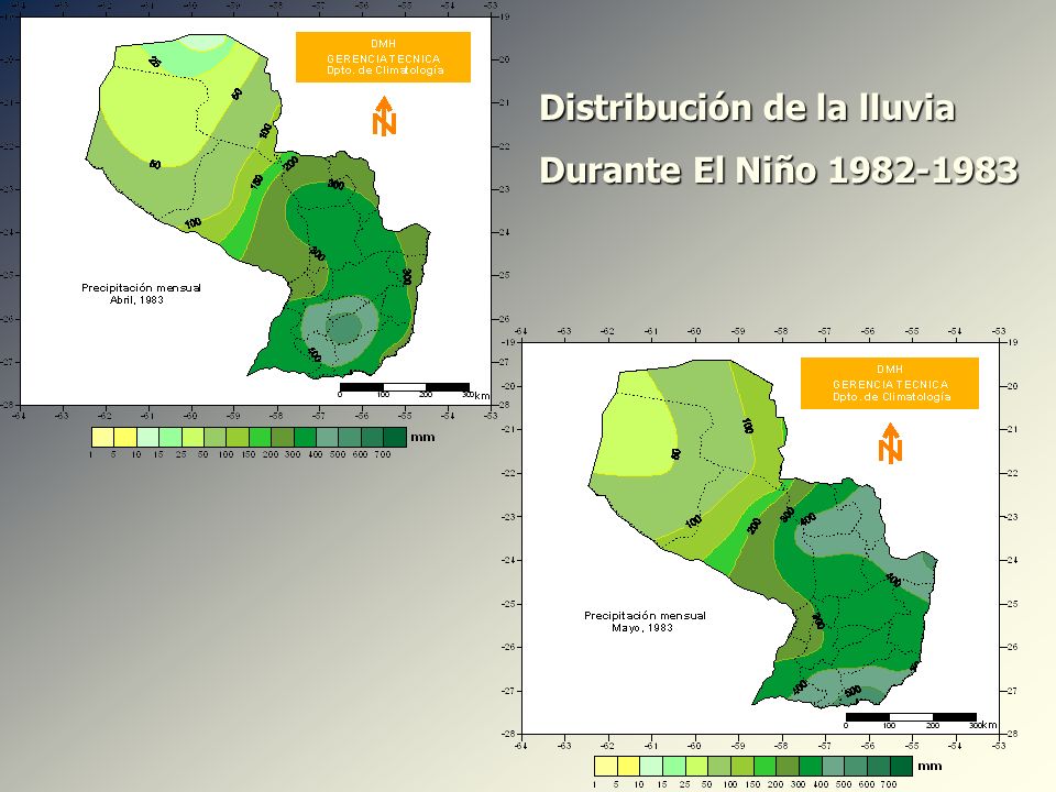 Distribución de la lluvia Durante El Niño