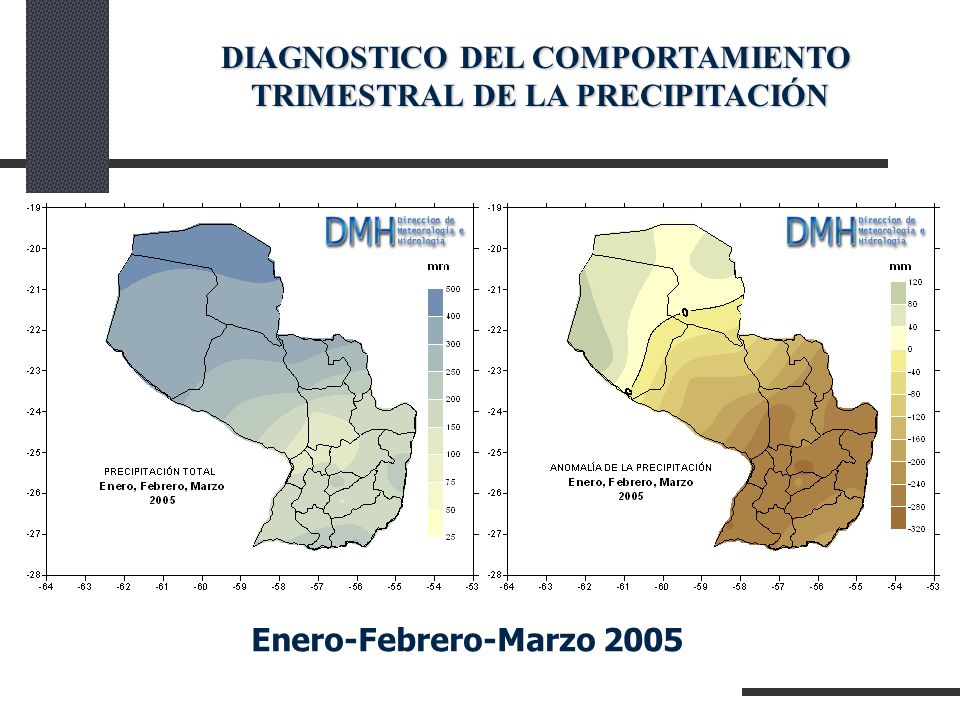 Enero-Febrero-Marzo 2005 DIAGNOSTICO DEL COMPORTAMIENTO TRIMESTRAL DE LA PRECIPITACIÓN TRIMESTRAL DE LA PRECIPITACIÓN