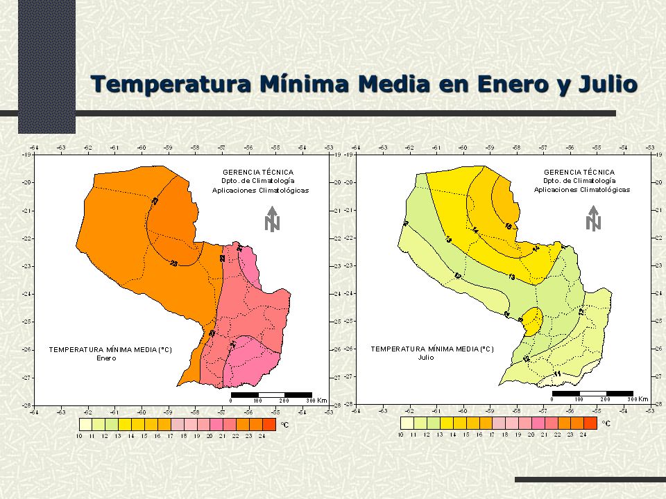 Temperatura Mínima Media en Enero y Julio