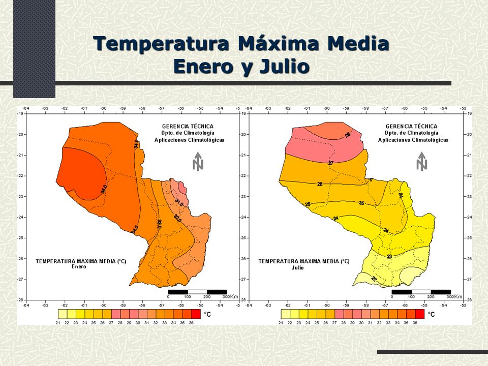 Temperatura Máxima Media Enero y Julio