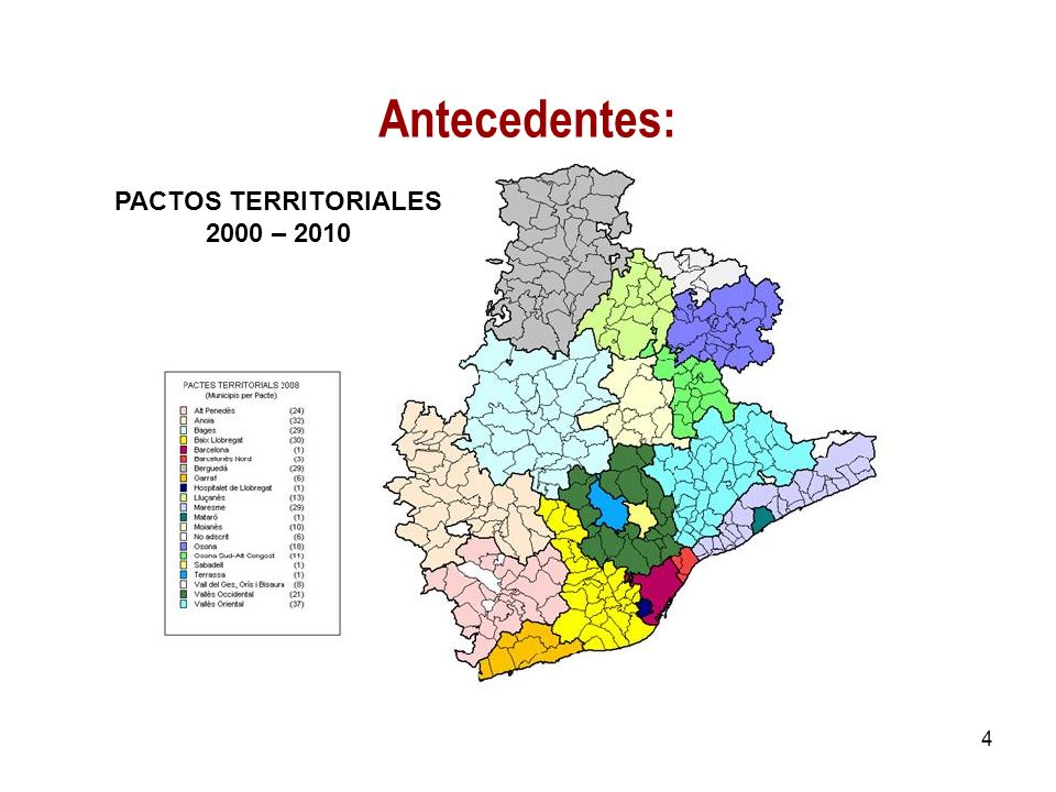 4 Antecedentes: PACTOS TERRITORIALES 2000 – 2010