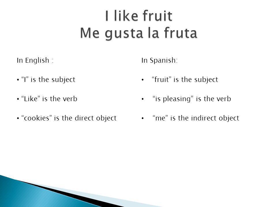 In English :In Spanish: I is the subject fruit is the subject Like is the verb is pleasing is the verb cookies is the direct object me is the indirect object