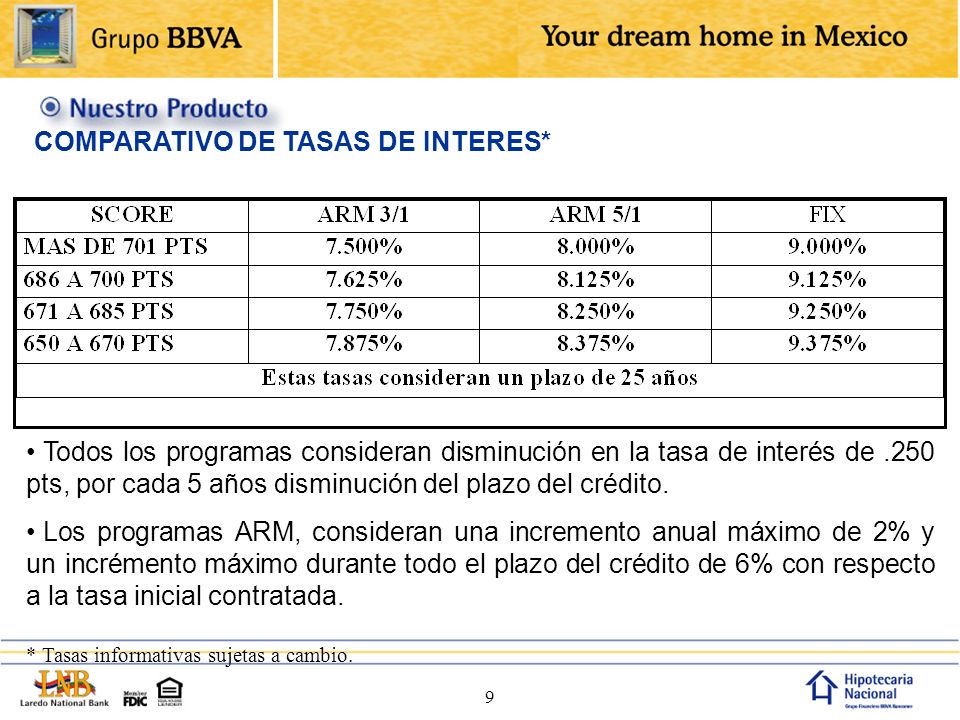 9 COMPARATIVO DE TASAS DE INTERES* Todos los programas consideran disminución en la tasa de interés de.250 pts, por cada 5 años disminución del plazo del crédito.