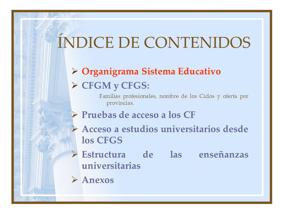 ÍNDICE DE CONTENIDOS Organigrama Sistema Educativo CFGM y CFGS: Familias profesionales, nombre de los Ciclos y oferta por provincias.
