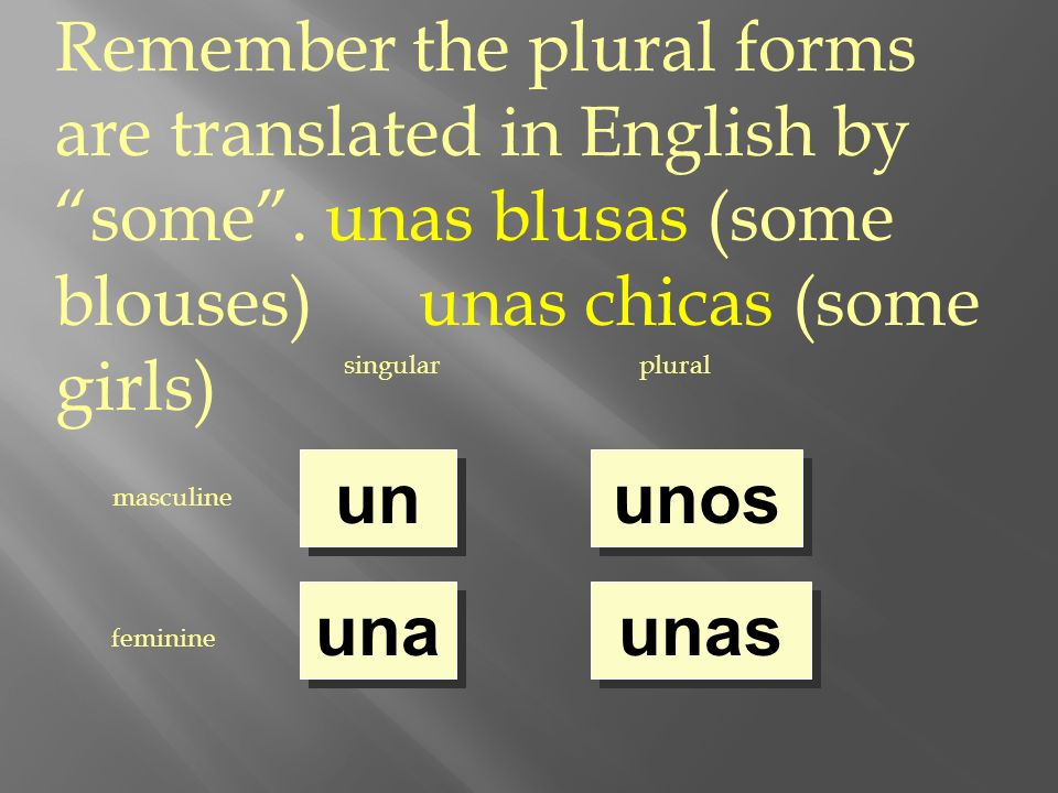 Remember the plural forms are translated in English by some.