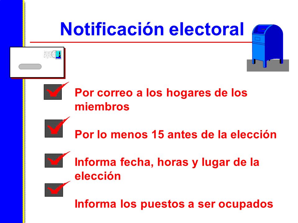Notificación electoral Por correo a los hogares de los miembros Por lo menos 15 antes de la elección Informa fecha, horas y lugar de la elección Informa los puestos a ser ocupados