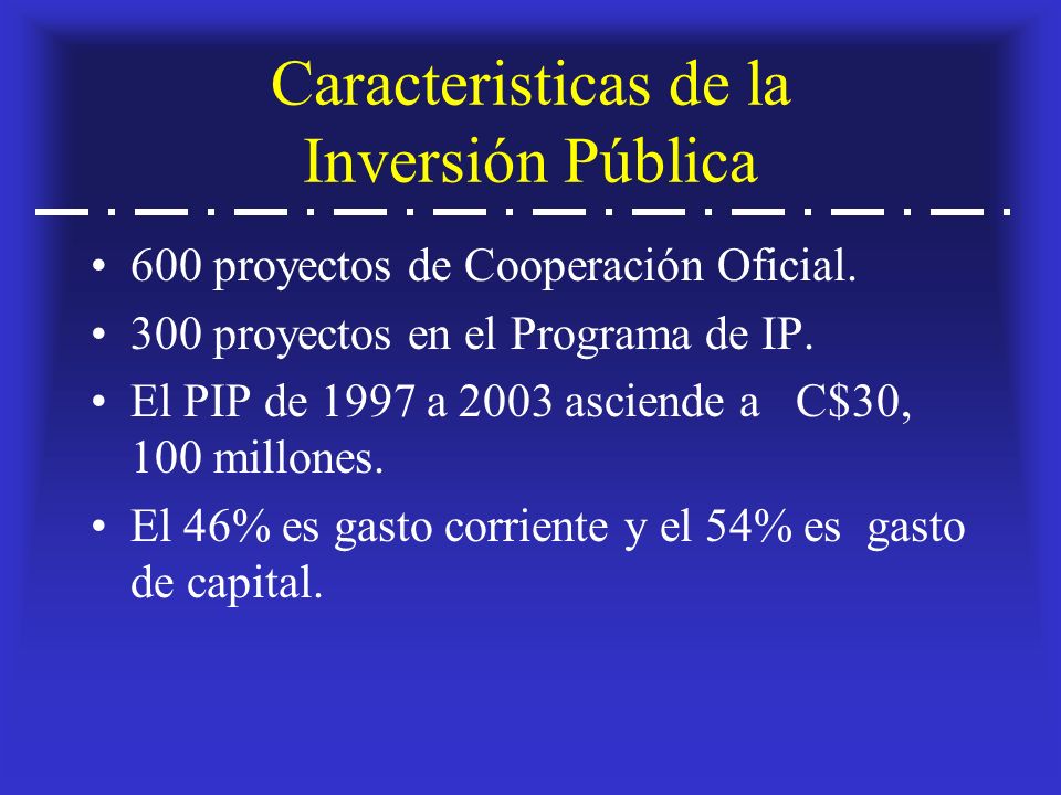 Caracteristicas de la Inversión Pública 600 proyectos de Cooperación Oficial.