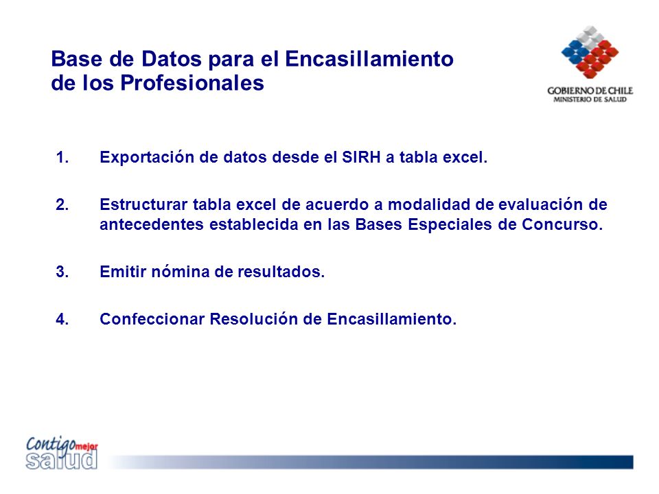 Base de Datos para el Encasillamiento de los Profesionales 1.Exportación de datos desde el SIRH a tabla excel.