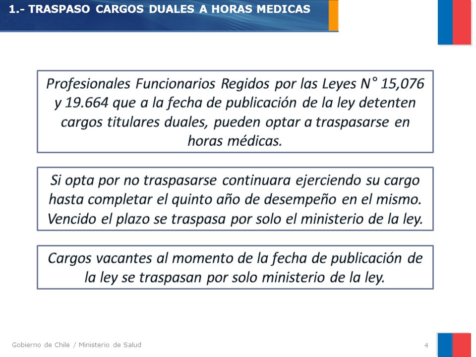 Gobierno de Chile / Ministerio de Salud TRASPASO CARGOS DUALES A HORAS MEDICAS