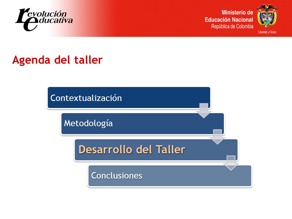 Contextualización Metodología Desarrollo del Taller Conclusiones Agenda del taller