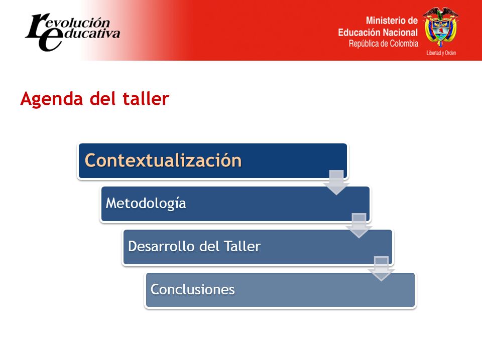 Contextualización MetodologíaDesarrollo del TallerConclusiones Agenda del taller