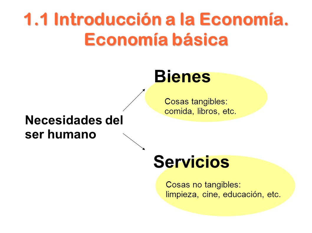 1.1 Introducción a la Economía.