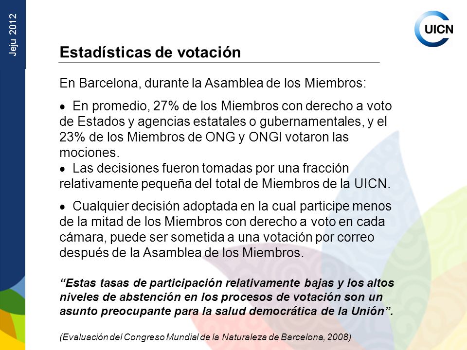 Jeju 2012 Estadísticas de votación En Barcelona, durante la Asamblea de los Miembros: En promedio, 27% de los Miembros con derecho a voto de Estados y agencias estatales o gubernamentales, y el 23% de los Miembros de ONG y ONGI votaron las mociones.