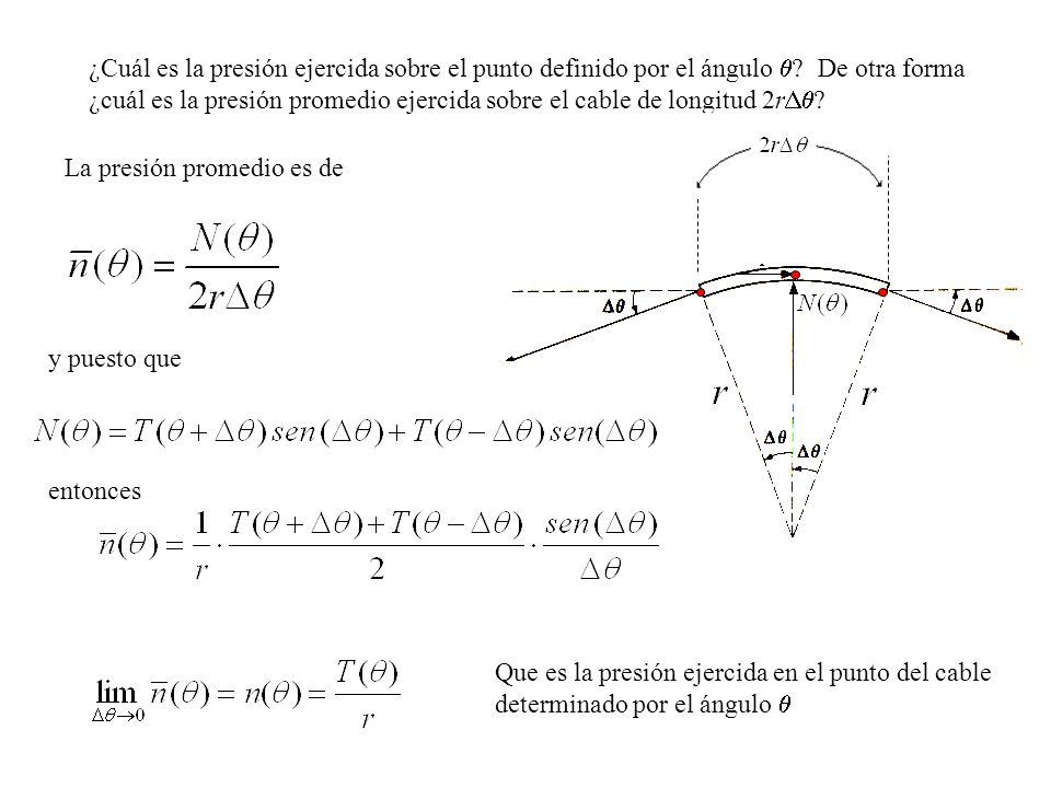 ¿Cuál es la presión ejercida sobre el punto definido por el ángulo .