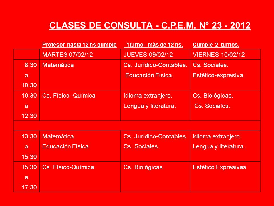 CLASES DE CONSULTA - C.P.E.M.