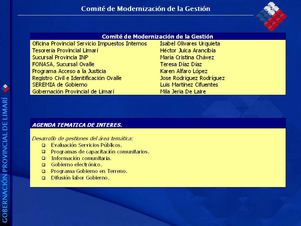 GOBERNACIÓN PROVINCIAL DE LIMARÍ Comité de Modernización de la Gestión