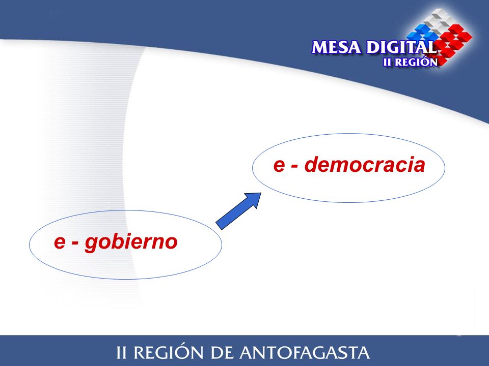 e - gobierno e - democracia