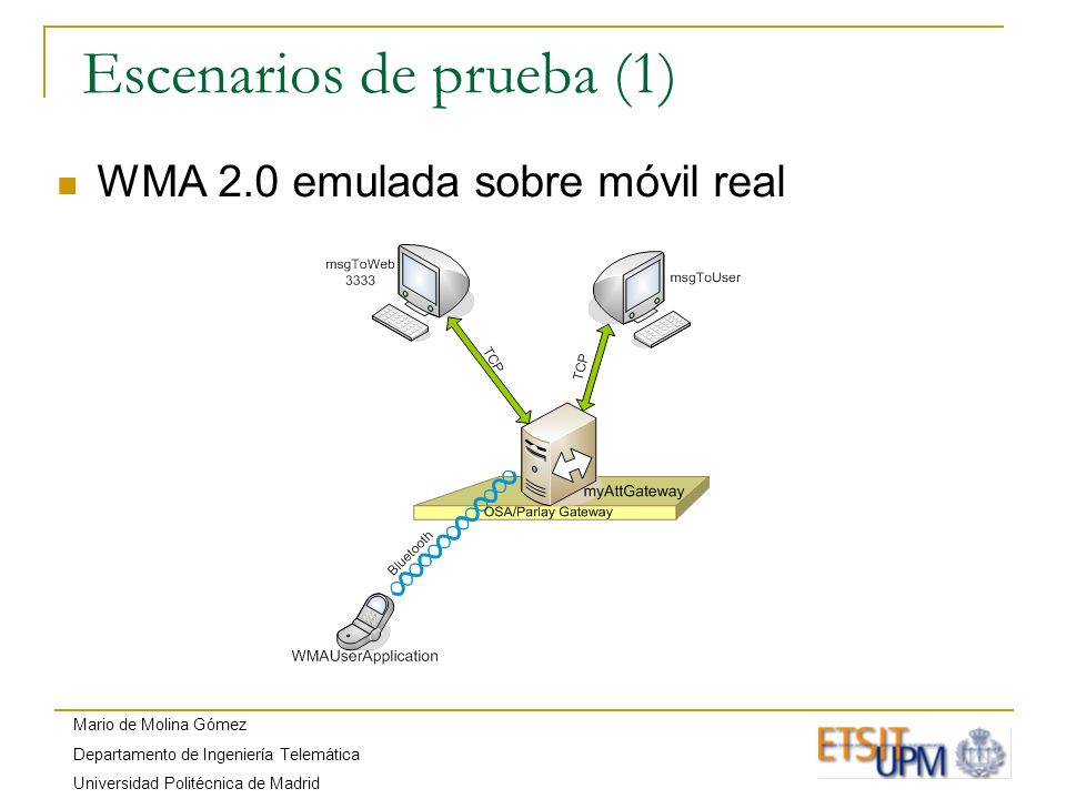Mario de Molina Gómez Departamento de Ingeniería Telemática Universidad Politécnica de Madrid Escenarios de prueba (1) WMA 2.0 emulada sobre móvil real