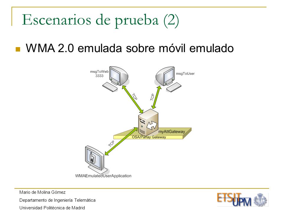Mario de Molina Gómez Departamento de Ingeniería Telemática Universidad Politécnica de Madrid Escenarios de prueba (2) WMA 2.0 emulada sobre móvil emulado