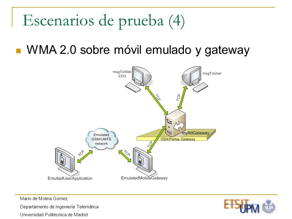 Mario de Molina Gómez Departamento de Ingeniería Telemática Universidad Politécnica de Madrid Escenarios de prueba (4) WMA 2.0 sobre móvil emulado y gateway