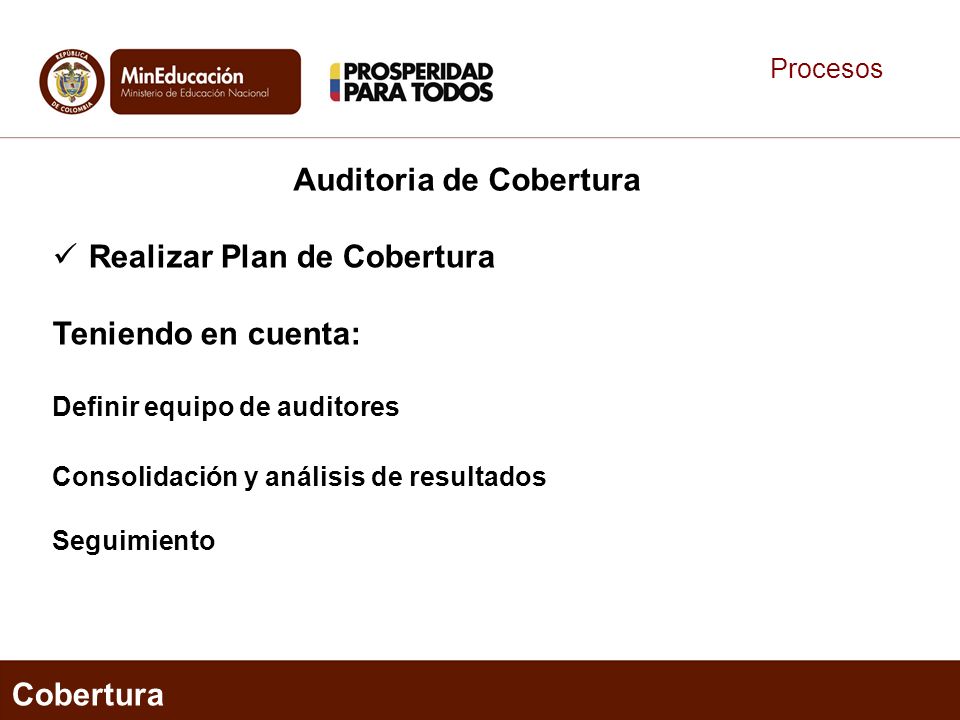 Procesos Cobertura Auditoria de Cobertura Realizar Plan de Cobertura Teniendo en cuenta: Definir equipo de auditores Consolidación y análisis de resultados Seguimiento