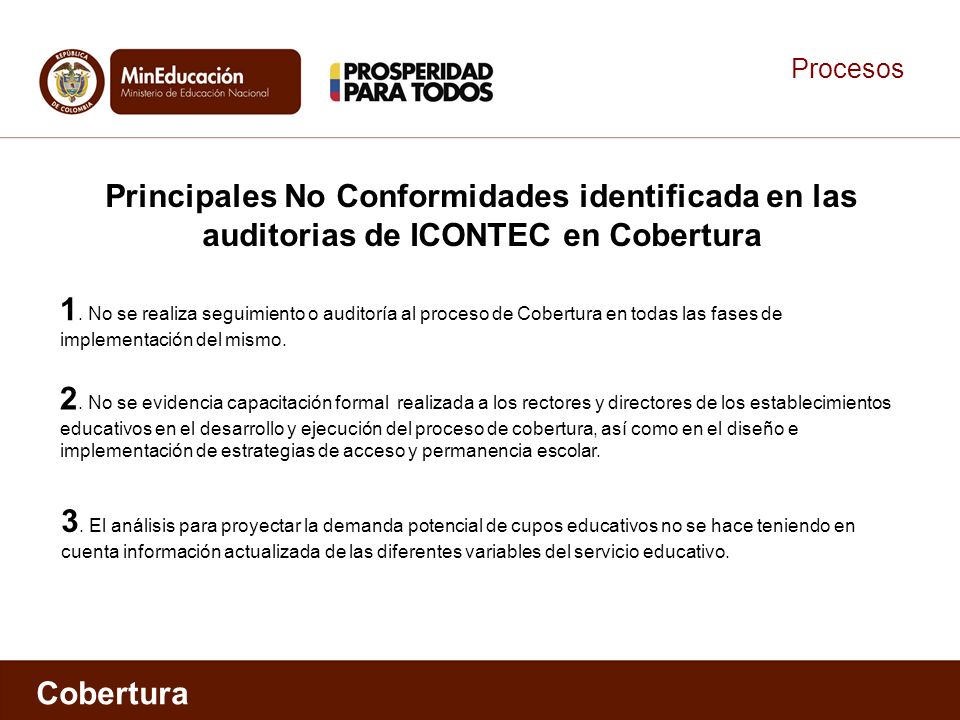 Procesos Cobertura Principales No Conformidades identificada en las auditorias de ICONTEC en Cobertura 2.