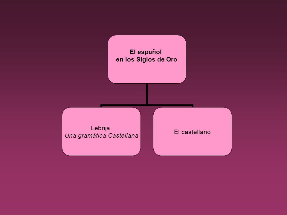 El español en los Siglos de Oro Lebrija Una gramática Castellana El castellano