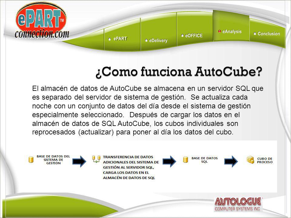 El almacén de datos de AutoCube se almacena en un servidor SQL que es separado del servidor de sistema de gestión.